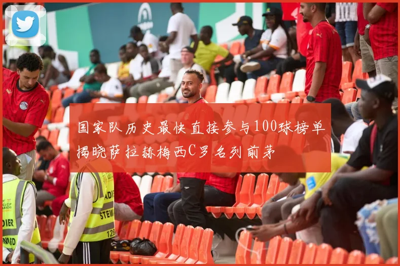 国家队历史最快直接参与100球榜单揭晓萨拉赫梅西C罗名列前茅